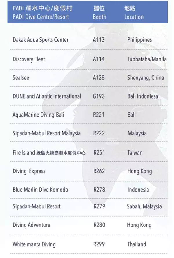 【香港 DRT丨PADI 等你！】原文轉(zhuǎn)自PADI 訂閱號(hào)