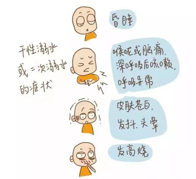 夏天玩水，一定要知道的防溺水知識！